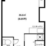 JR新宿駅11分 26㎡のデリヘル事務所(7階)☆風俗承諾可