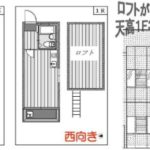 JR高円寺駅9分 10部屋一括（分割相談）のデリヘル事務所☆風俗承諾可