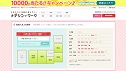 女性のための風俗アルバイト求人情報「ナデシコワーク」 女性のための風俗アルバイト求人情報「ナデシコワーク」